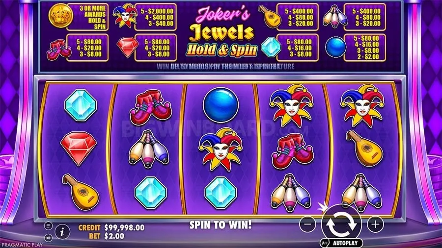 lodi646 How Slot Machines Work